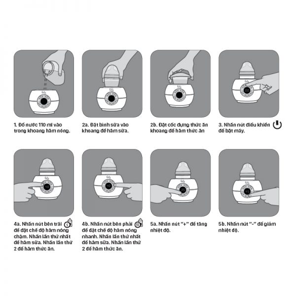 Máy hâm sữa điện tử bình cổ siêu rộng Fatz FB3028SL