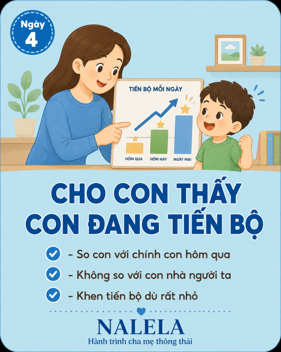 Thẻ trong bộ 30 ngày Gieo Mầm Tư Duy