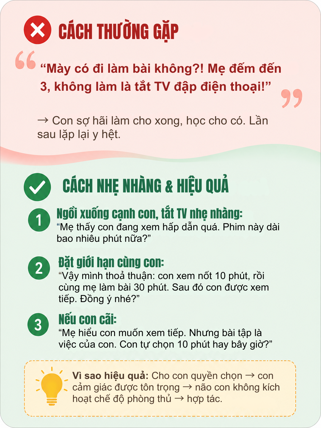 Ảnh thẻ thật tình huống Khi Con Lười Học