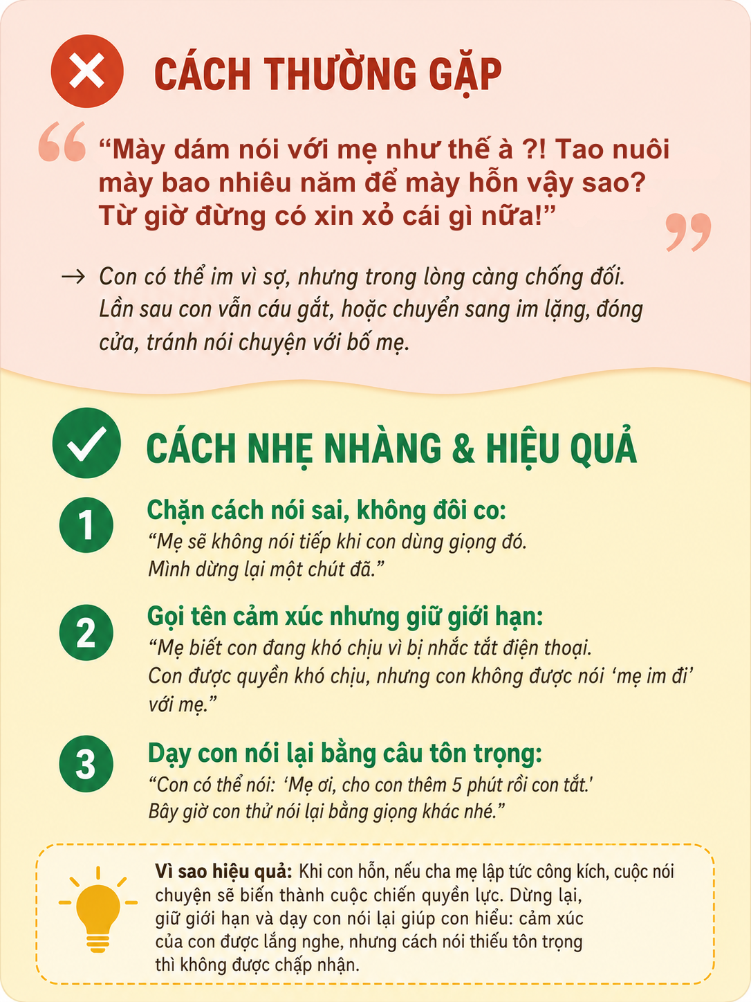 Ảnh thẻ thật tình huống Khi con cãi lại