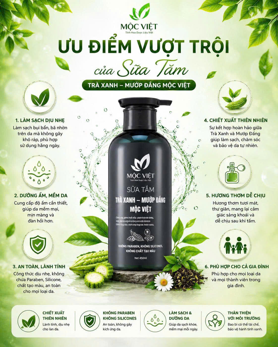 Thành phần thiên nhiên Mộc Việt