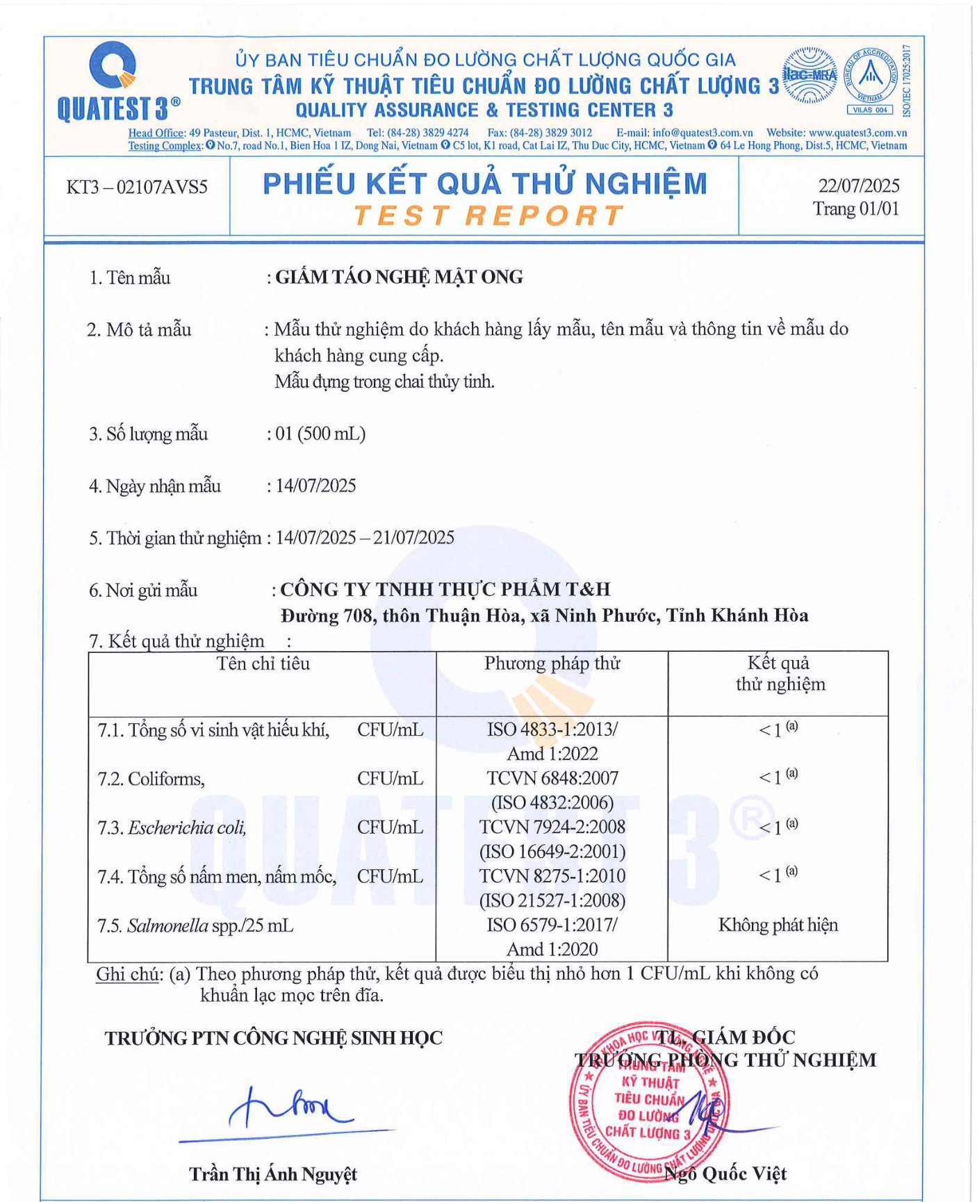 Phiếu kiểm nghiệm Nghệ + Mật ong — Vi sinh