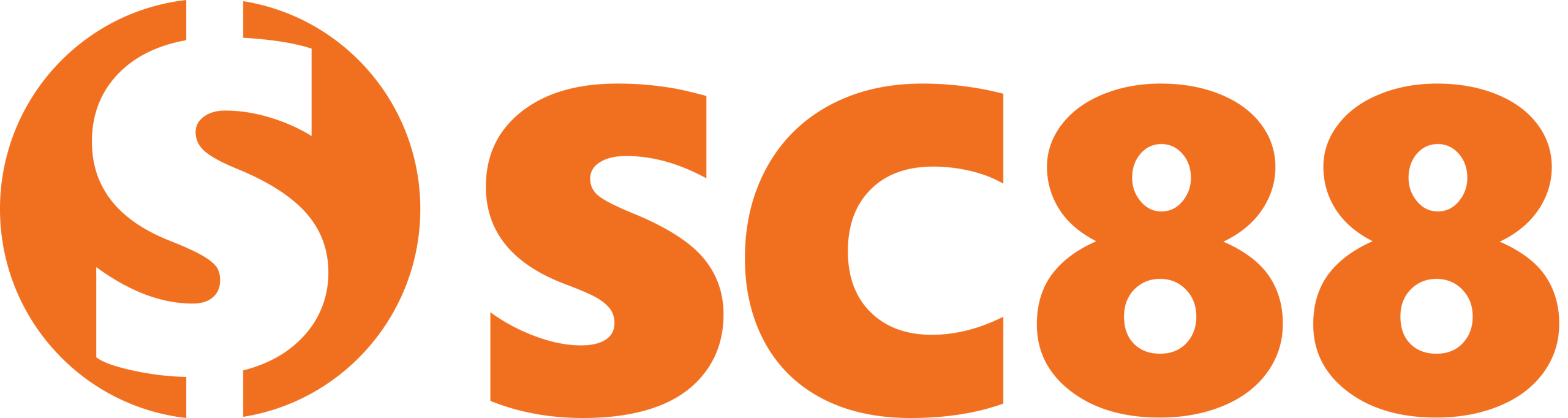 Brand 4