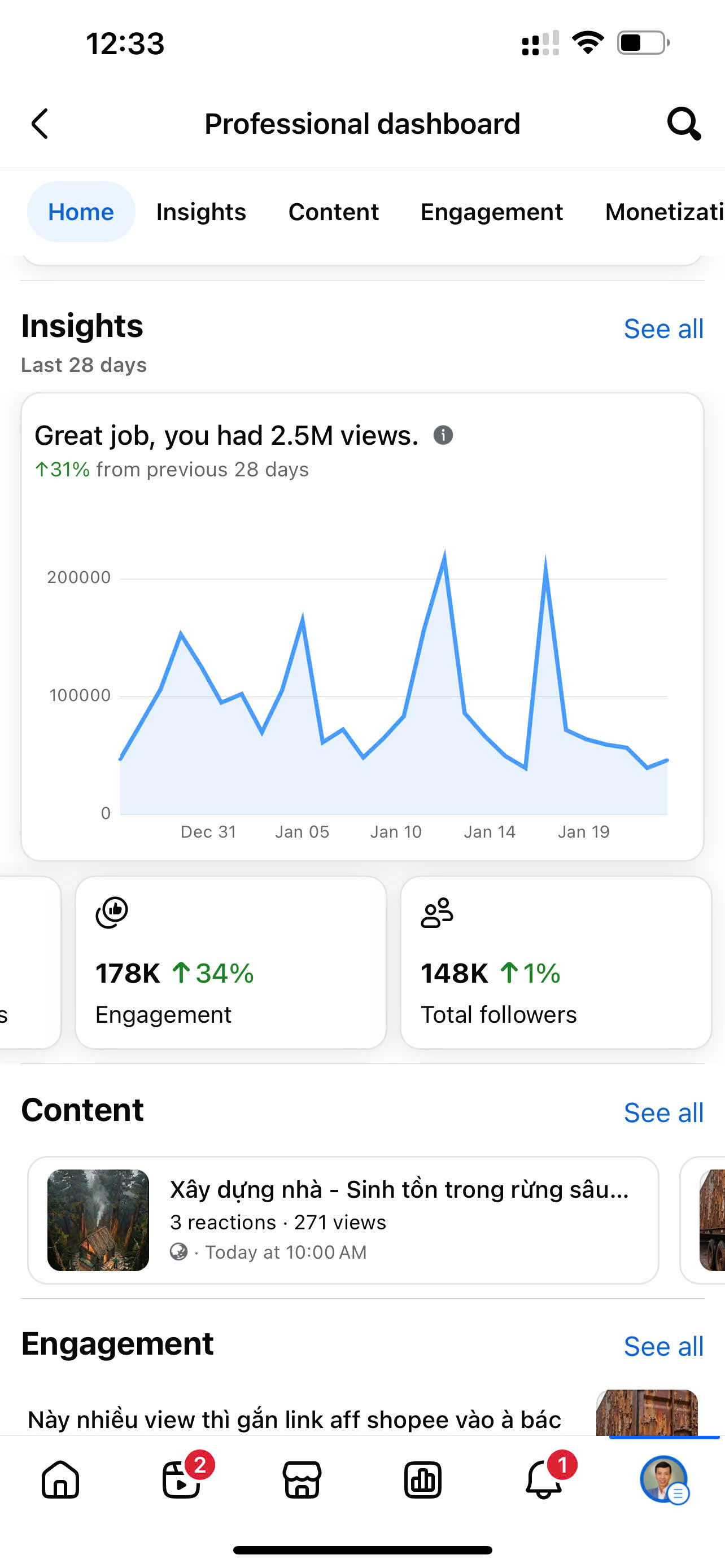 Facebook Reach Stats