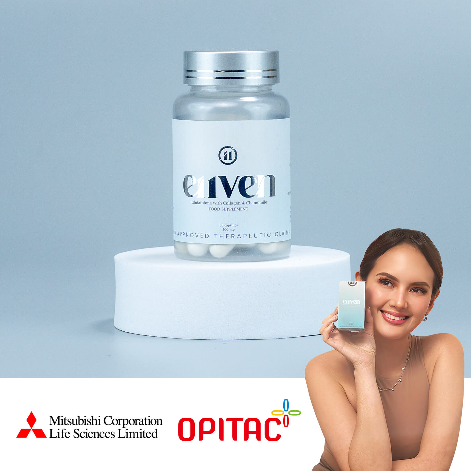 eleven glutathione Microblog: The Benefits of NAC - N-Acetyl Cysteine main image 1