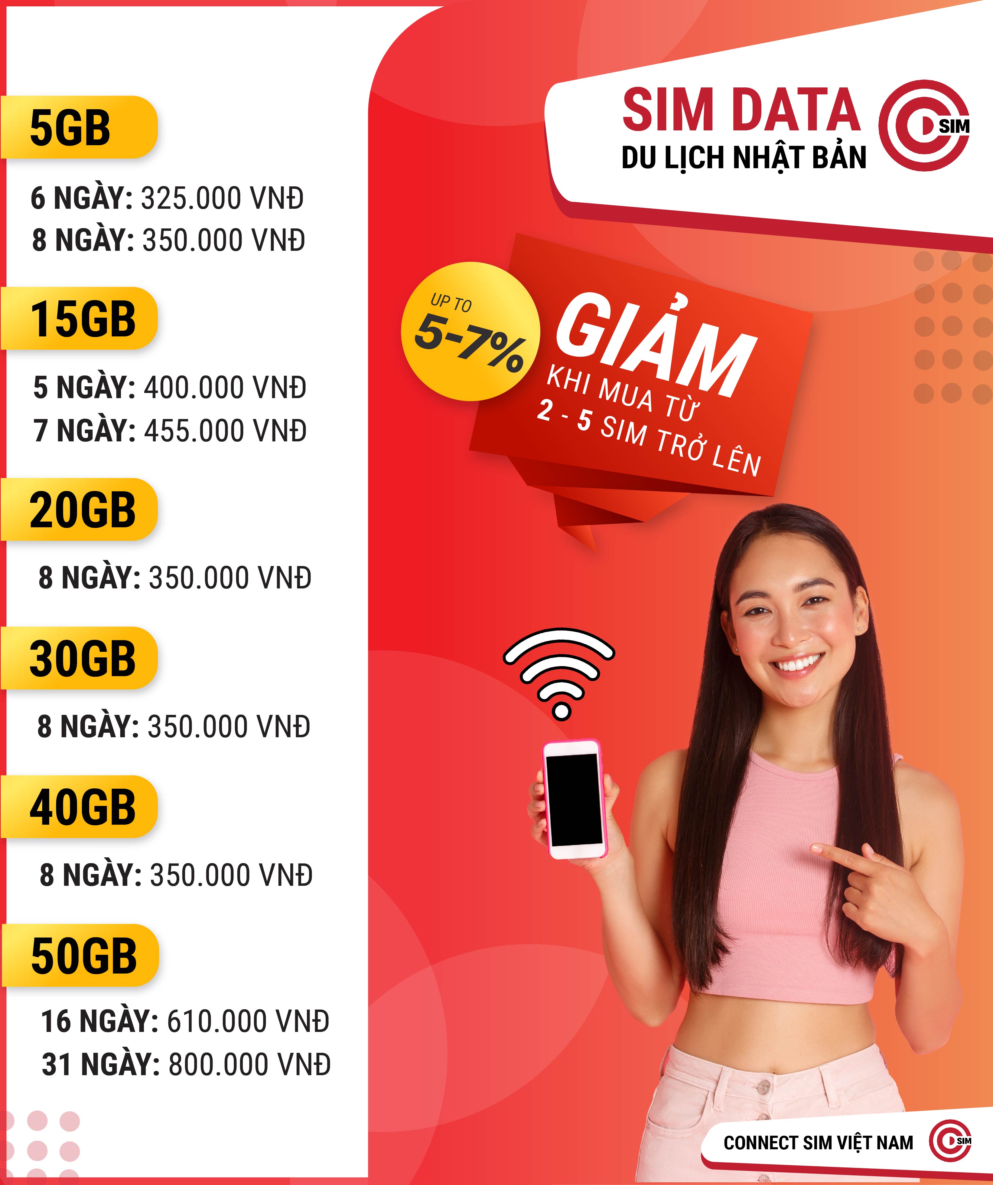 Wifi 1GB/1 Ngày_thumbnail_0