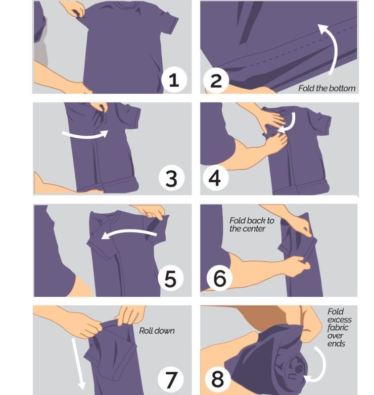 7 cách gấp áo sơ mi tay ngắn dài không bị nhăn nhanh gọn đẹp
