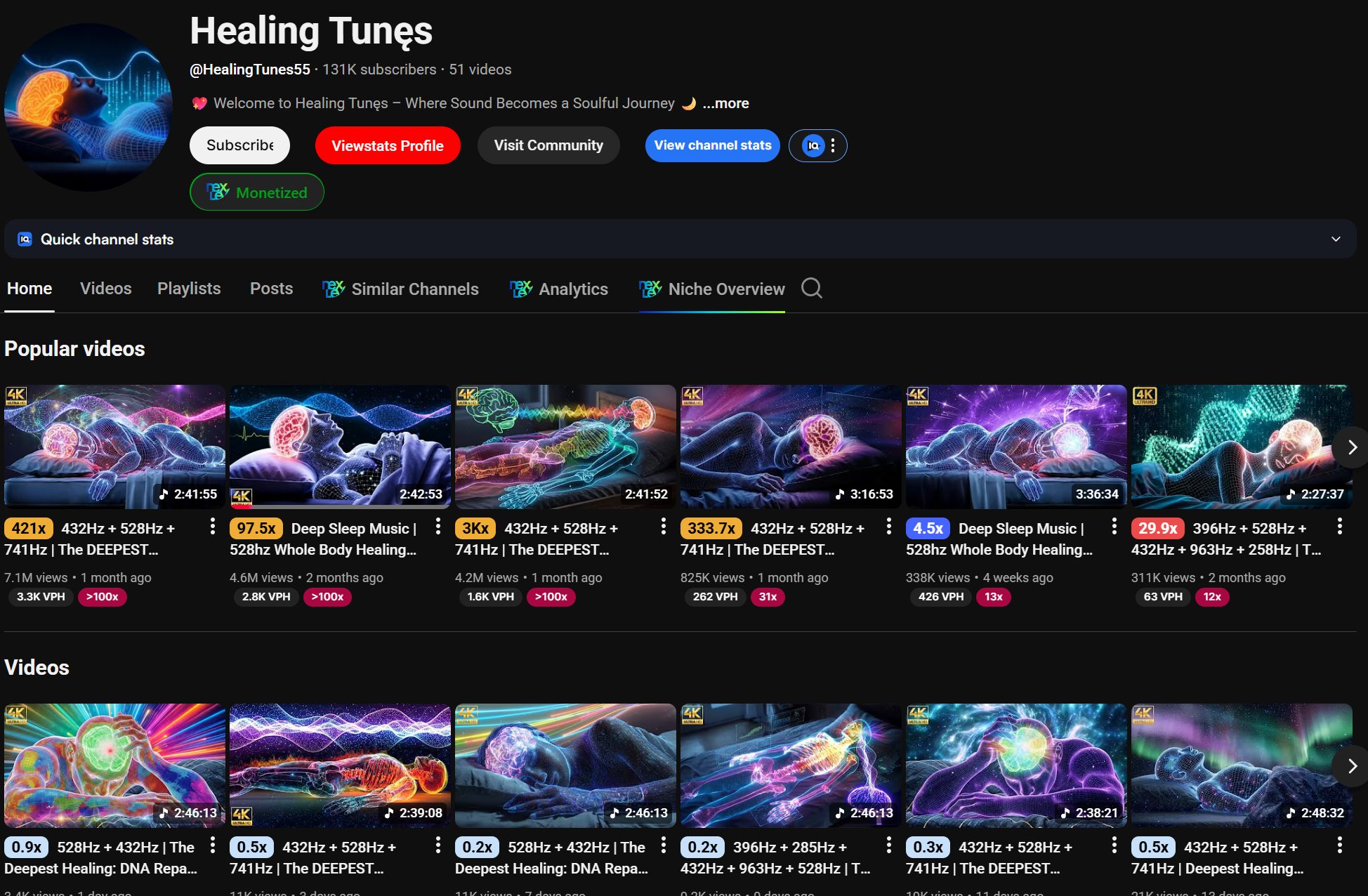 Kênh Healing Tunes Millions Views