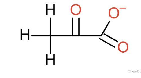 Estructura de Piruvato